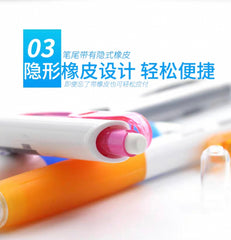 Stationery - Janpan Uni Mechanical Pencil 0.5mm - Goodie Goodie