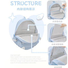RosyPosy WingWing Series Backpack with Keychain โ Blue