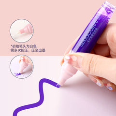 Stationery - Sanrio Characters Highlighter Assorted - Goodie Goodie