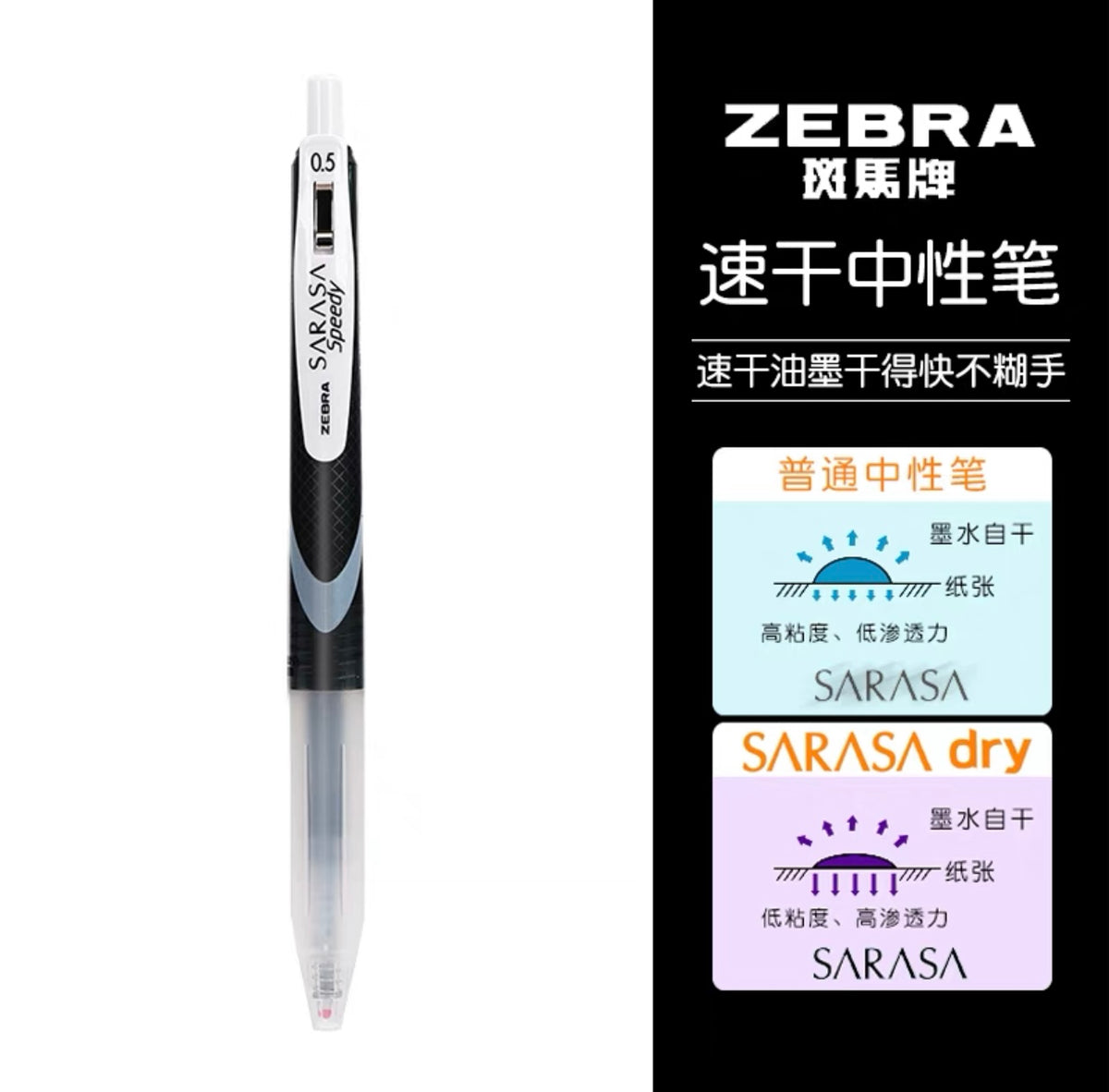 Zebra JJZ33 Black 0.5 Gel Pen Press