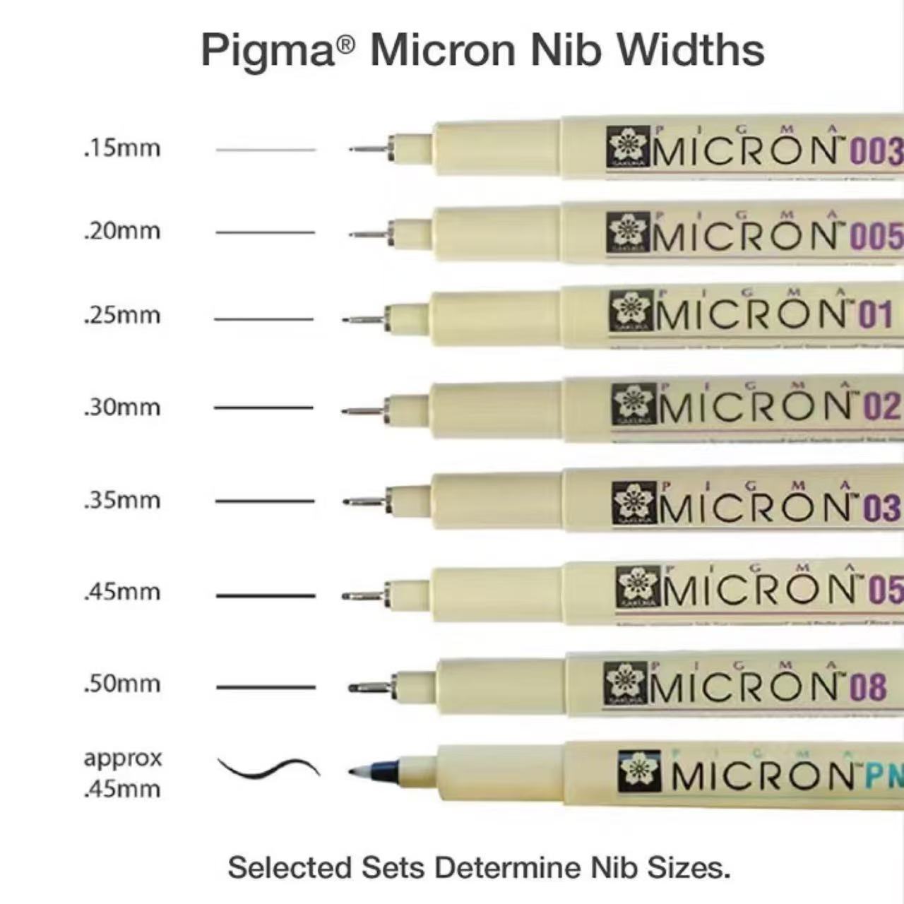 Sakura Pigma Micron Fineliner Pens